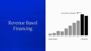 Scale Without Selling Out: The Definitive Guide to Revenue‑Based Financing (RBF) in India