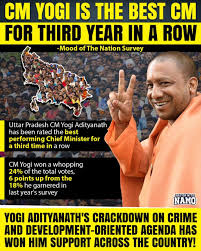 From Monk to Chief Minister: The Life and Leadership of Yogi Adityanath.