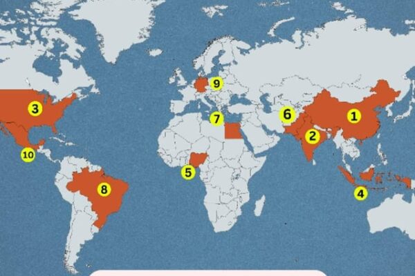 The Future Economic Super-League: China, India & the United States by 2075 - Based on Goldman Sachs long-term projections
