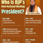 Who is Nitin Nabin, the New BJP National Working President?