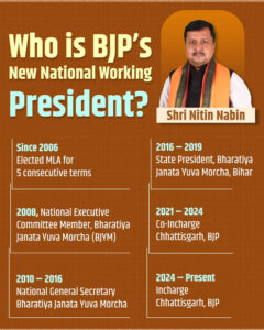 Who is Nitin Nabin, the New BJP National Working President?