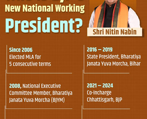 Who is Nitin Nabin, the New BJP National Working President?