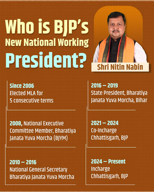 Who is Nitin Nabin, the New BJP National Working President?