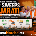 BJP’s Historic Sweep in Gujarat Civic Polls: A Resounding Mandate for Development Politics.