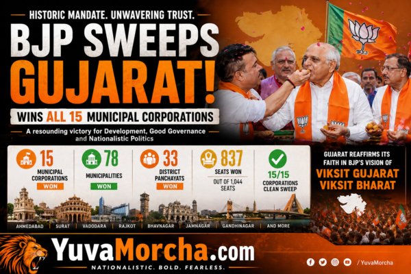 BJP’s Historic Sweep in Gujarat Civic Polls: A Resounding Mandate for Development Politics.