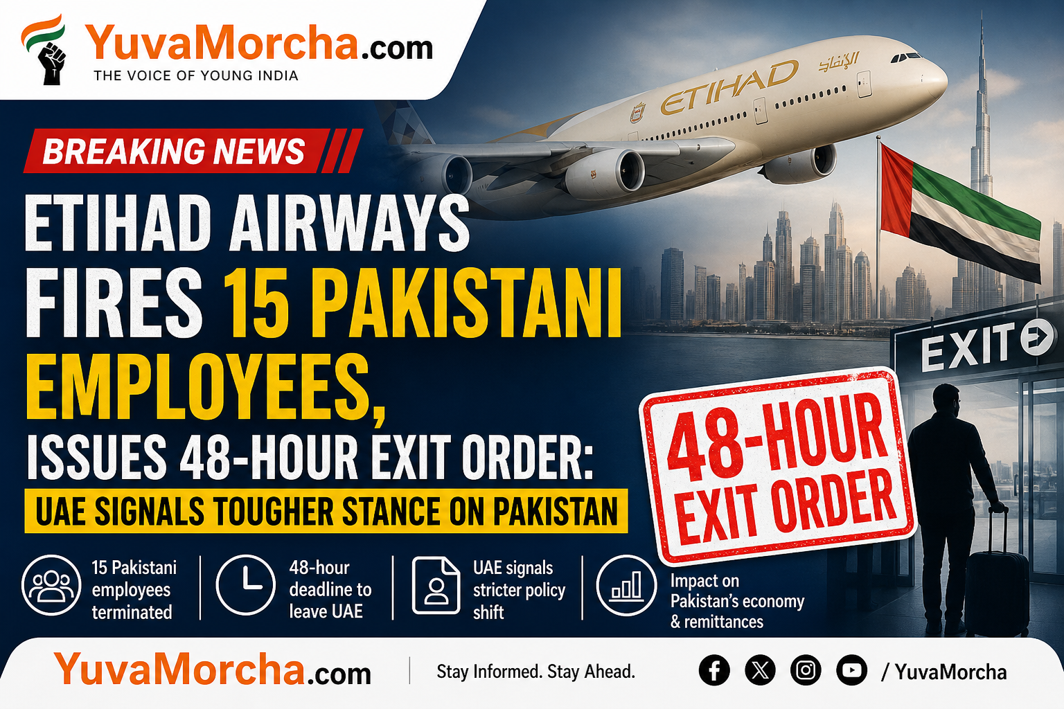 Etihad Airways Fires 15 Pakistani Employees, Issues 48-Hour Exit Order: UAE Signals Tougher Stance on Pakistan.